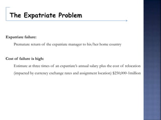 EXPATRIATES in Hrm results in the employees going abroad | PPTX