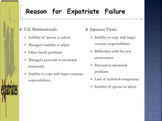 EXPATRIATES in Hrm results in the employees going abroad | PPTX