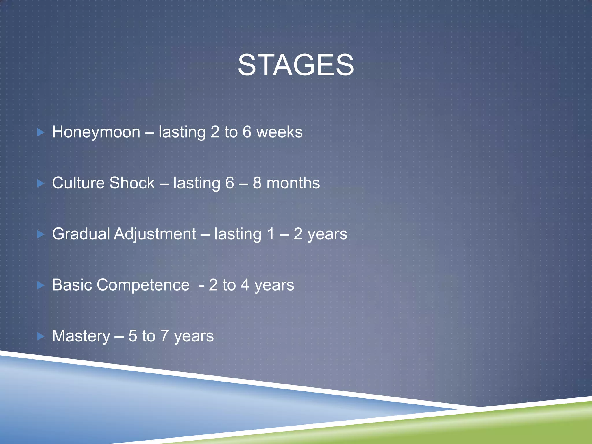 STAGES

 Honeymoon – lasting 2 to 6 weeks


 Culture Shock – lasting 6 – 8 months


 Gradual Adjustment – lasting 1 – 2 years


 Basic Competence - 2 to 4 years


 Mastery – 5 to 7 years
 