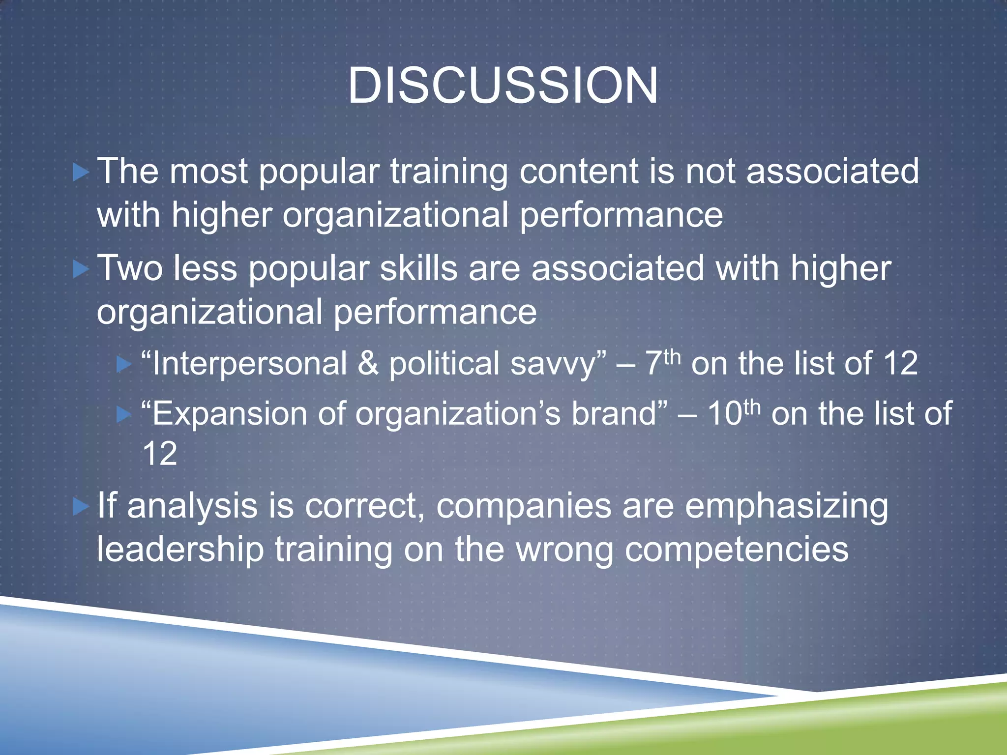 DISCUSSION
 The most popular training content is not associated
  with higher organizational performance
 Two less popular skills are associated with higher
  organizational performance
   ―Interpersonal & political savvy‖ – 7th on the list of 12
   ―Expansion of organization‘s brand‖ – 10th on the list of
    12
 If analysis is correct, companies are emphasizing
 leadership training on the wrong competencies
 