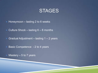 STAGES

 Honeymoon – lasting 2 to 6 weeks


 Culture Shock – lasting 6 – 8 months


 Gradual Adjustment – lasting 1 – 2 years


 Basic Competence - 2 to 4 years


 Mastery – 5 to 7 years
 