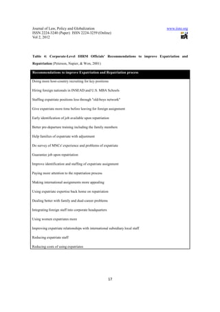 Expatriates Process Expatriation the solution or the problem | PDF