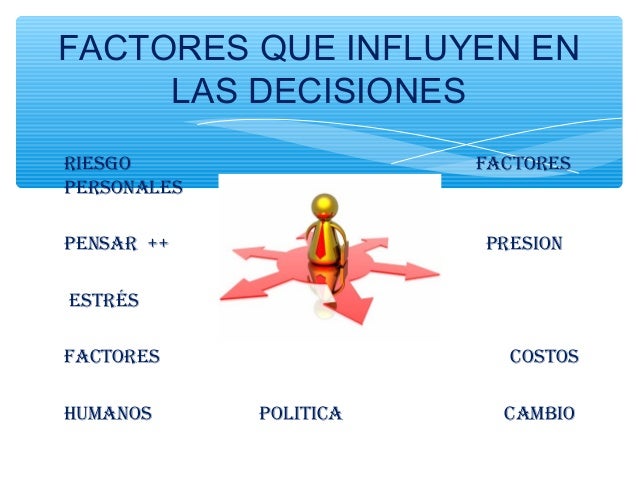 Exp capitulo 3 factores en la toma de decisiones