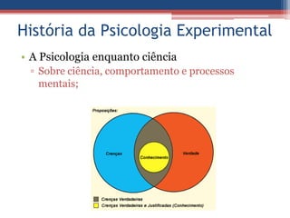 História da Psicologia Experimental
• A Psicologia enquanto ciência
 ▫ Sobre ciência, comportamento e processos
   mentais;
 