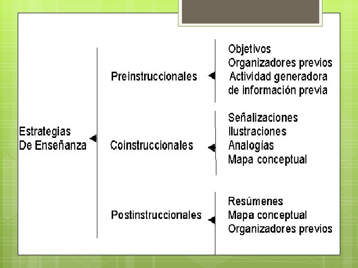 Exp cuadro sinoptico