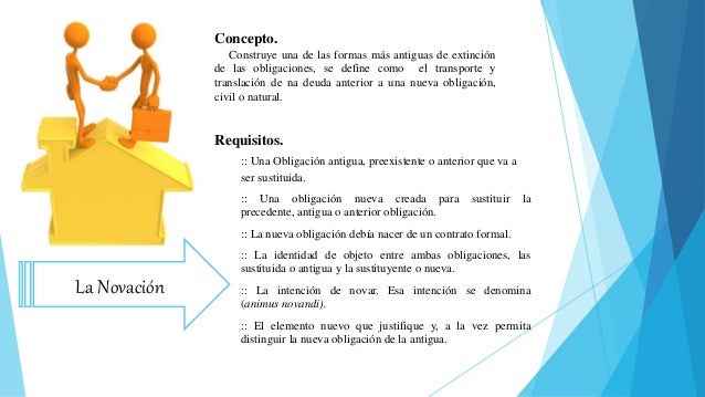 29+ Formas De Transmisiã³N De Las Obligaciones Pictures Wajo