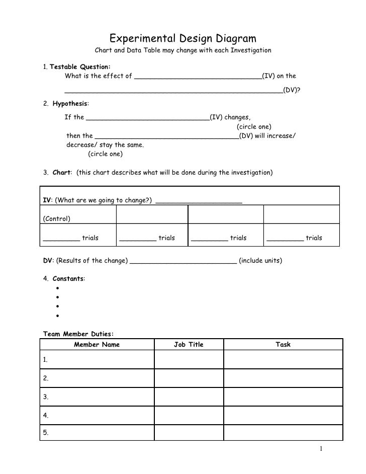 experimental design diagram exp design diagram 2 2010 11 experimental design diagram exp design diagram 2 2010 11