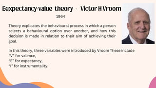 Eexpectancy-value theory - Victor H Vroom
1964
Theory explicates the behavioural process in which a person
selects a behavioural option over another, and how this
decision is made in relation to their aim of achieving their
goal.
In this theory, three variables were introduced by Vroom These include
“V” for valence,
“E” for expectancy,
“I” for instrumentality.
 