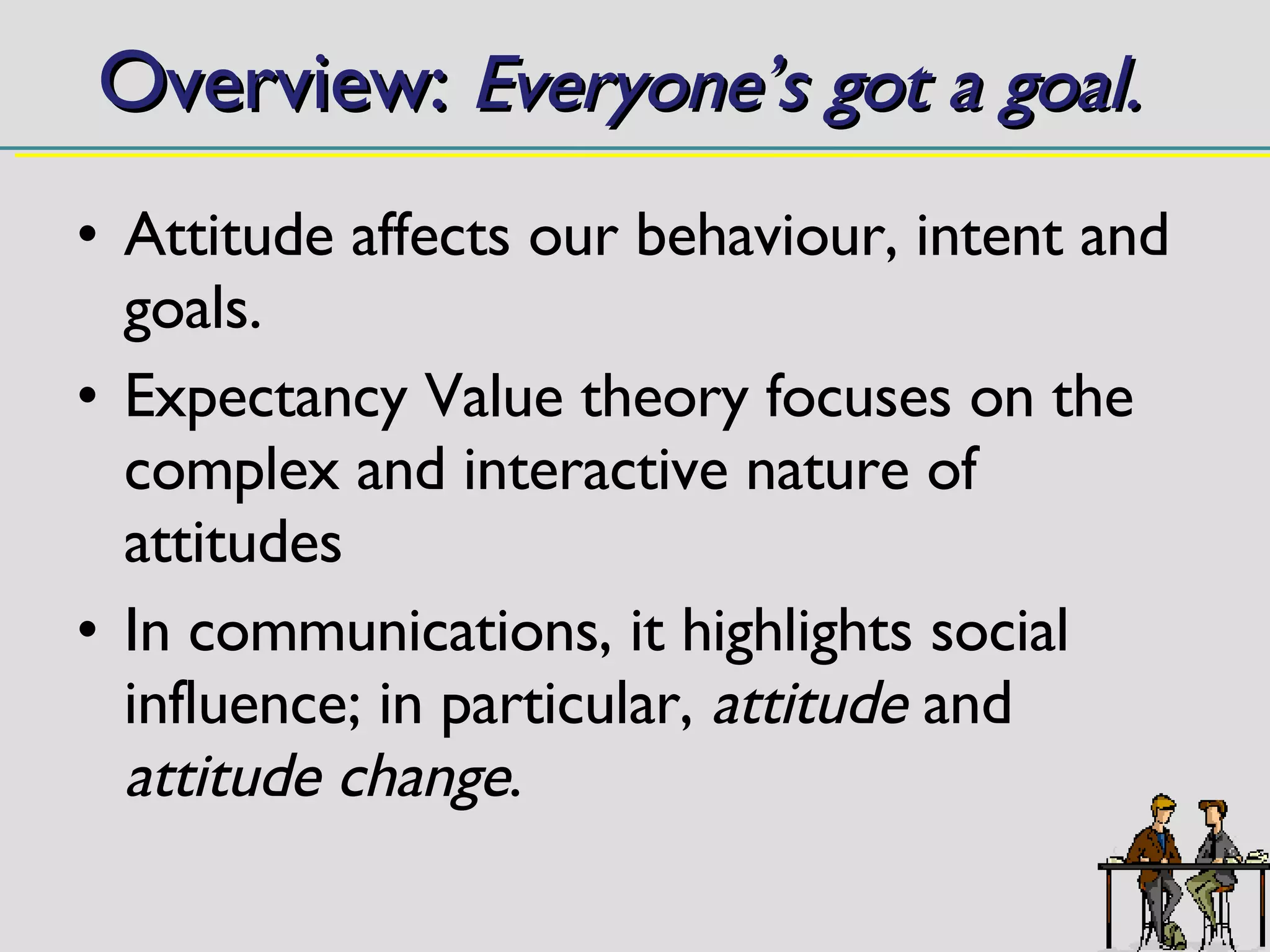 Expectancy Value Theory | PPS