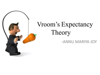 Vroom’s Expectancy
Theory
-ANNU MARIYA JOY
 