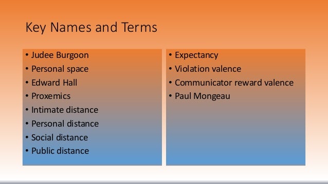expectancy violations theory Expectancy violations theory, or evt, is a theory of communication that analyzes how individuals respond to unanticipated violations of social norms and expectations. expectancy violations theory Expectancy violations theory, or evt, is a theory of communication that analyzes how individuals respond to unanticipated violations of social norms and expectations.