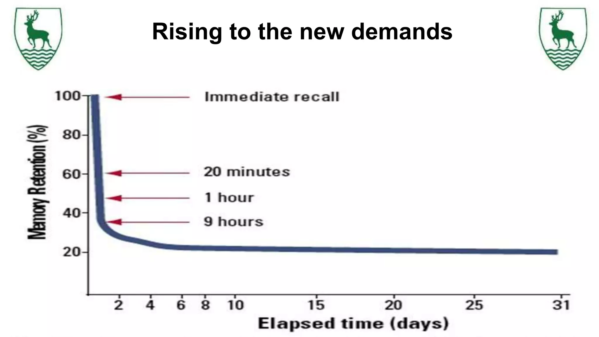 Rising to the new demands
 