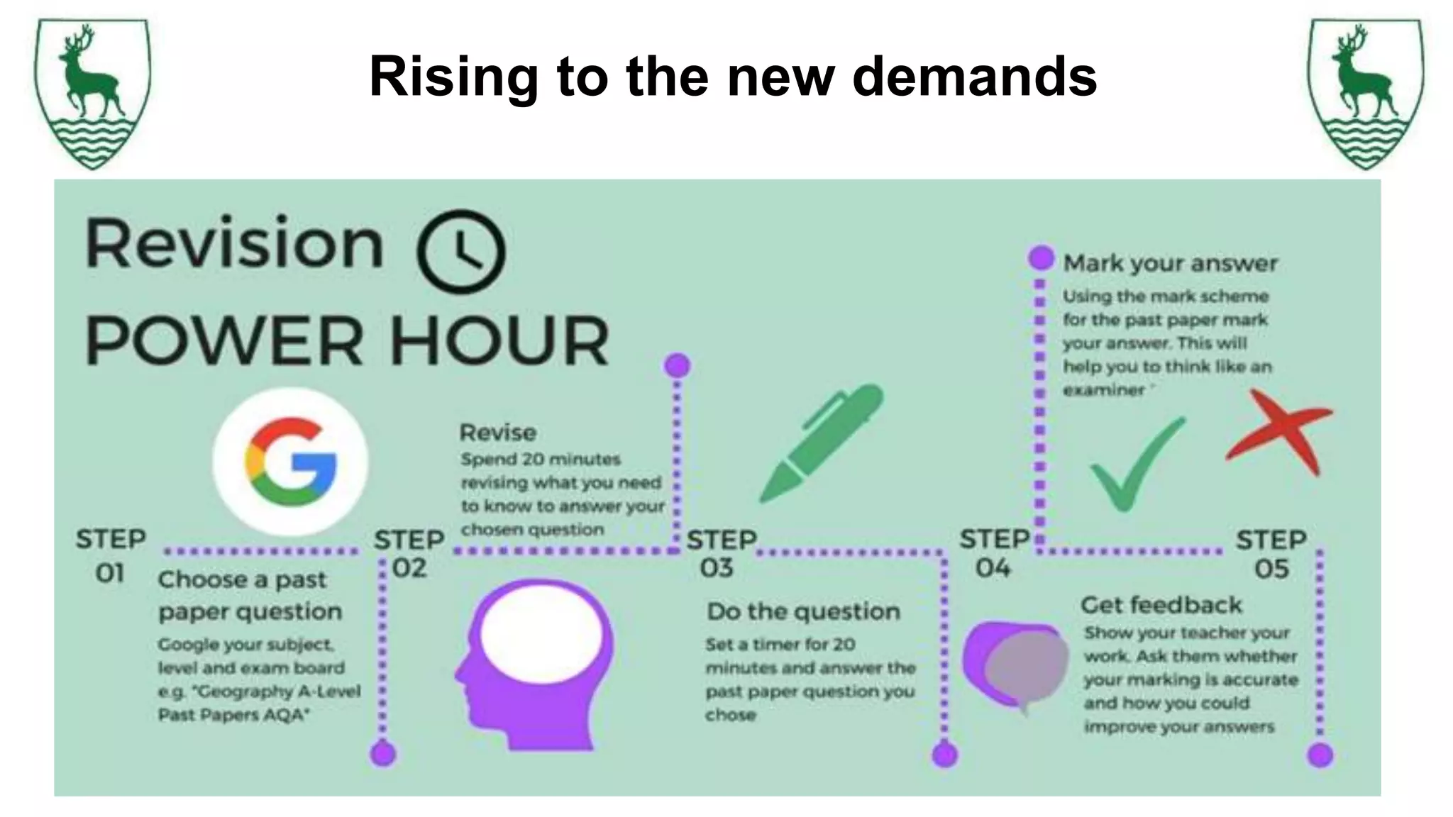 Rising to the new demands
 