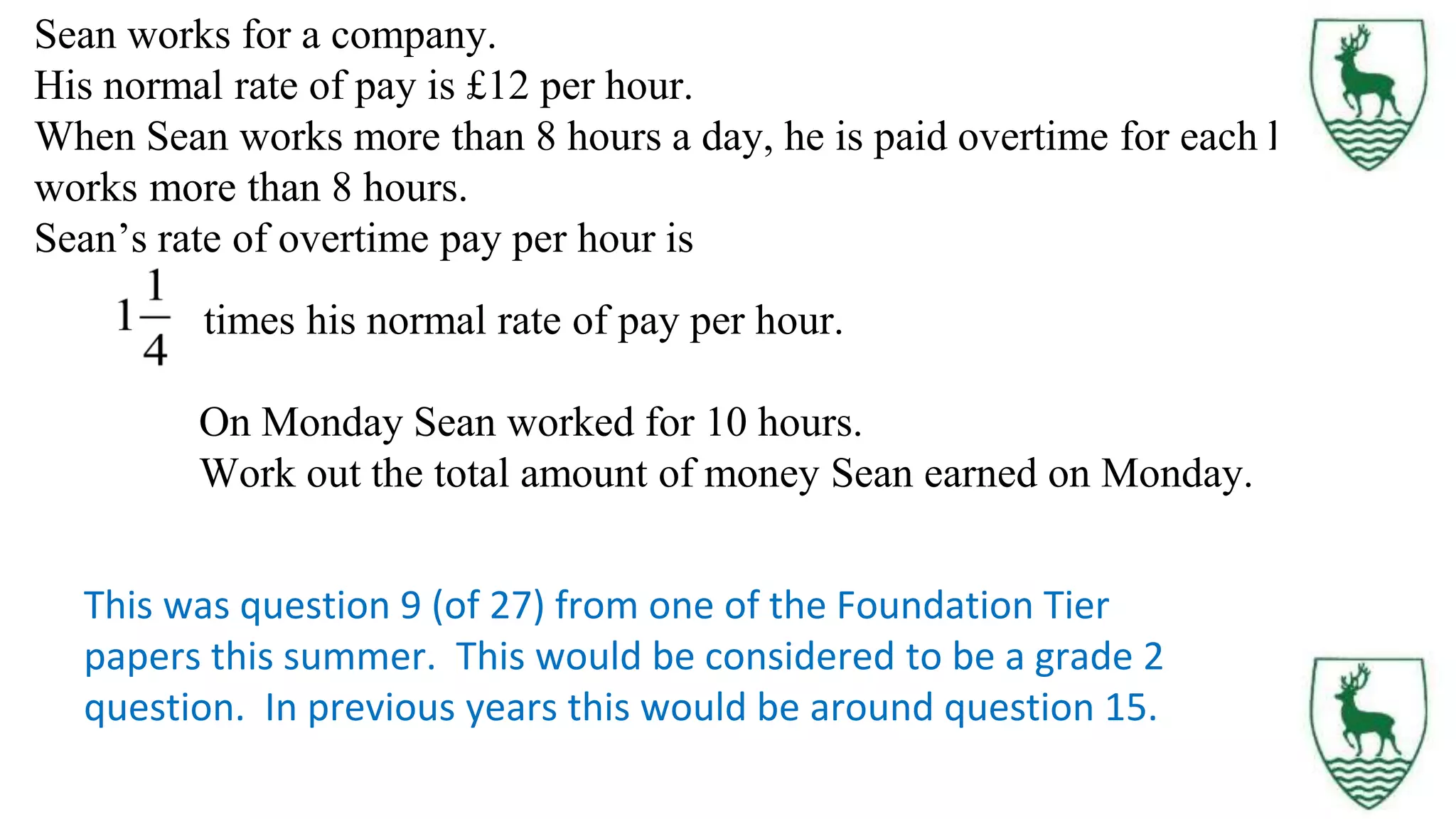 Sean works for a company.
His normal rate of pay is £12 per hour.
When Sean works more than 8 hours a day, he is paid overtime for each hour he
works more than 8 hours.
Sean’s rate of overtime pay per hour is
times his normal rate of pay per hour.
On Monday Sean worked for 10 hours.
Work out the total amount of money Sean earned on Monday.
This was question 9 (of 27) from one of the Foundation Tier
papers this summer. This would be considered to be a grade 2
question. In previous years this would be around question 15.
 