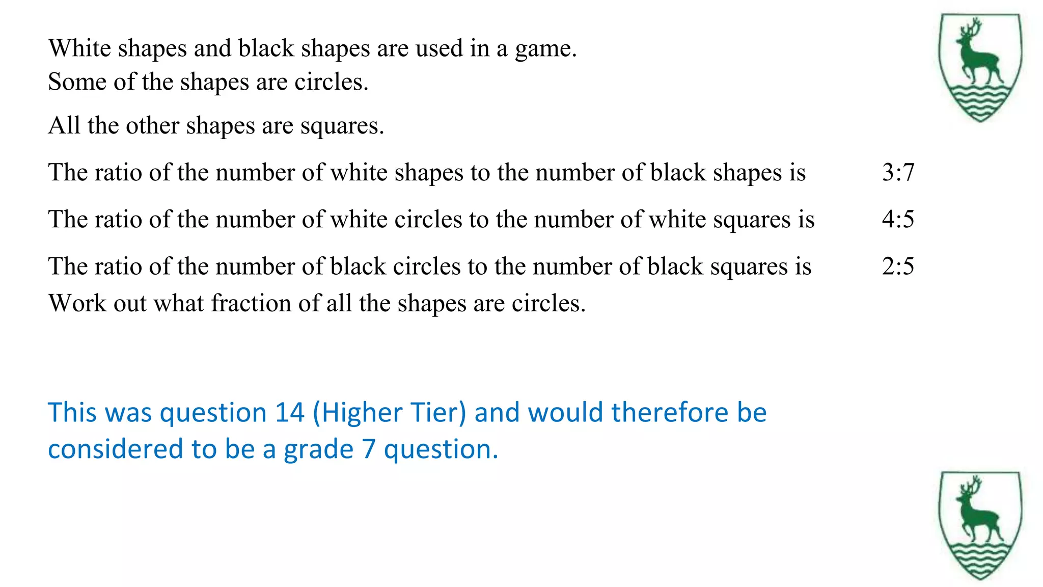 White shapes and black shapes are used in a game.
Some of the shapes are circles.
All the other shapes are squares.
The ratio of the number of white shapes to the number of black shapes is 3:7
The ratio of the number of white circles to the number of white squares is 4:5
The ratio of the number of black circles to the number of black squares is 2:5
Work out what fraction of all the shapes are circles.
This was question 14 (Higher Tier) and would therefore be
considered to be a grade 7 question.
 