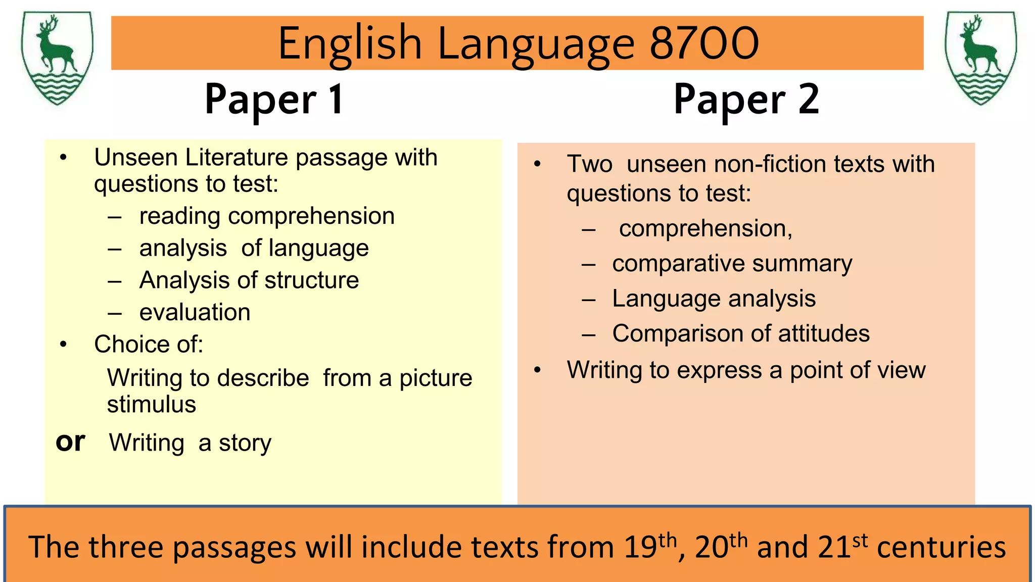 English Language 8700
Paper 1
• Unseen Literature passage with
questions to test:
– reading comprehension
– analysis of language
– Analysis of structure
– evaluation
• Choice of:
Writing to describe from a picture
stimulus
or Writing a story
Paper 2
• Two unseen non-fiction texts with
questions to test:
– comprehension,
– comparative summary
– Language analysis
– Comparison of attitudes
• Writing to express a point of view
The three passages will include texts from 19th, 20th and 21st centuries
 