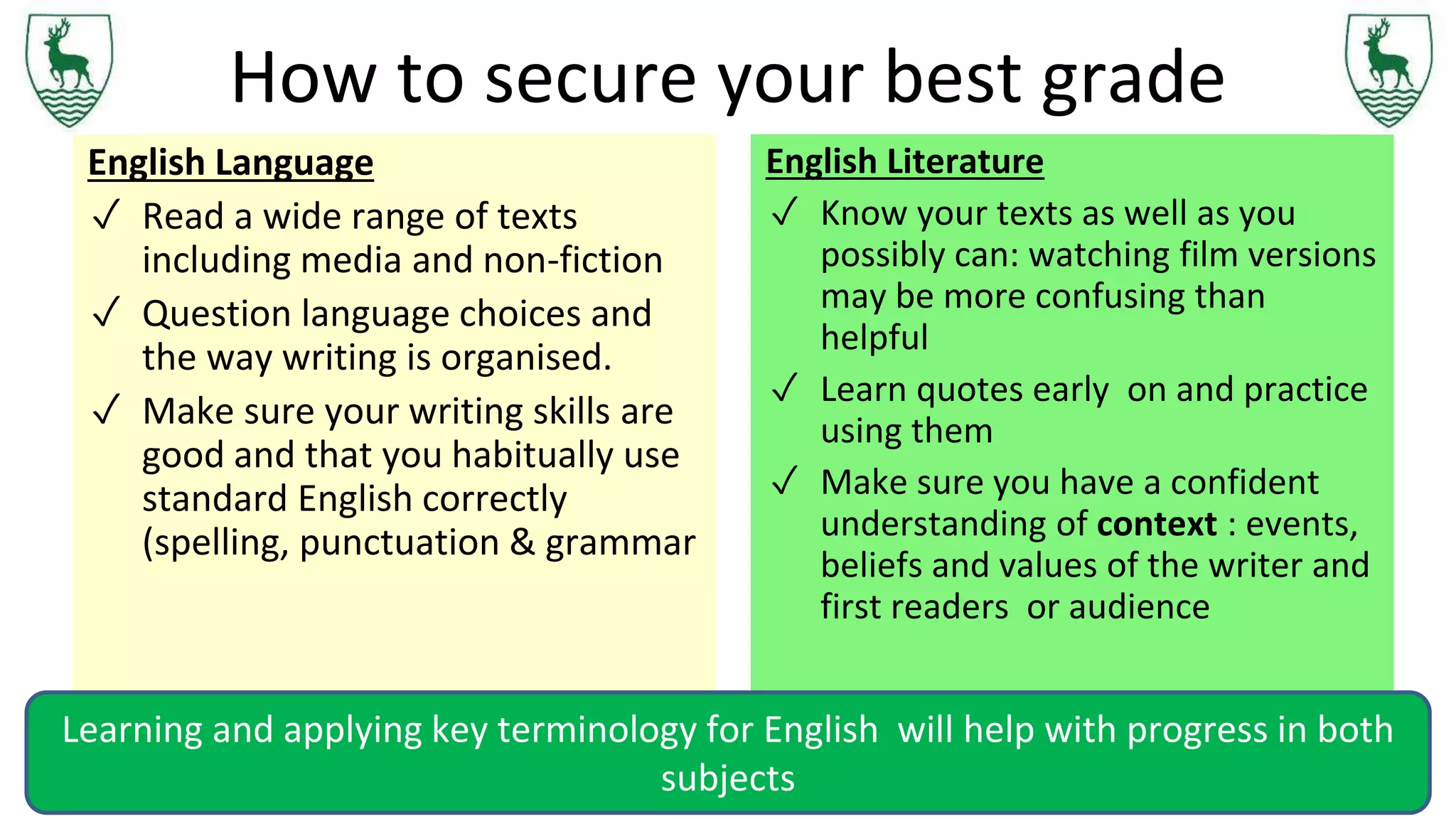 How to secure your best grade
English Language
✓ Read a wide range of texts
including media and non-fiction
✓ Question language choices and
the way writing is organised.
✓ Make sure your writing skills are
good and that you habitually use
standard English correctly
(spelling, punctuation & grammar
English Literature
✓ Know your texts as well as you
possibly can: watching film versions
may be more confusing than
helpful
✓ Learn quotes early on and practice
using them
✓ Make sure you have a confident
understanding of context : events,
beliefs and values of the writer and
first readers or audience
Learning and applying key terminology for English will help with progress in both
subjects
 