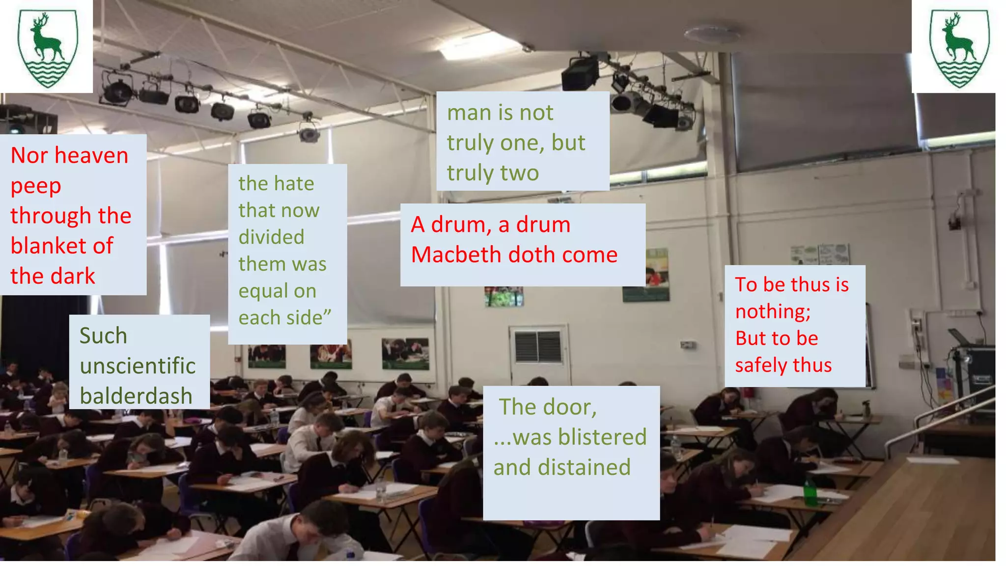 man is not
truly one, but
truly twothe hate
that now
divided
them was
equal on
each side”
To be thus is
nothing;
But to be
safely thus
Such
unscientific
balderdash
Nor heaven
peep
through the
blanket of
the dark
A drum, a drum
Macbeth doth come
The door,
...was blistered
and distained
 
