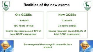 Realities of the new exams
Old GCSEs
13 exams
18¾ hours in total
Exams represent around 49% of
total GCSE assessment
New GCSEs
22 exams
33 hours in total
Exams represent around 86.5% of
total GCSE assessment
An example of the change in demands for a
student
 