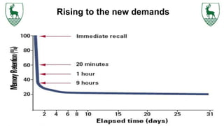 Rising to the new demands
 