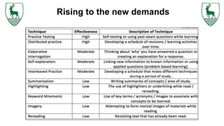 Rising to the new demands
 