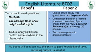 English Literature 8702
Paper 1
Two extract based questions:
• Macbeth
• The Strange Case of Dr
Jekyll and Mr Hyde
• Textual analysis; links to
context and elsewhere in the
play/novella
Paper 2
• Choice of two essay-type
questions on An Inspector Calls
• Comparison between a named
poem and one other of your
choice from the AQA ‘Love and
Relationships’ anthology (15
poems)
• Two unseen poems to
analyse/compare
No books will be taken into the exam so good knowledge of texts,
including quotes is essential
 