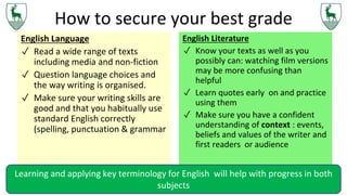 How to secure your best grade
English Language
✓ Read a wide range of texts
including media and non-fiction
✓ Question language choices and
the way writing is organised.
✓ Make sure your writing skills are
good and that you habitually use
standard English correctly
(spelling, punctuation & grammar
English Literature
✓ Know your texts as well as you
possibly can: watching film versions
may be more confusing than
helpful
✓ Learn quotes early on and practice
using them
✓ Make sure you have a confident
understanding of context : events,
beliefs and values of the writer and
first readers or audience
Learning and applying key terminology for English will help with progress in both
subjects
 