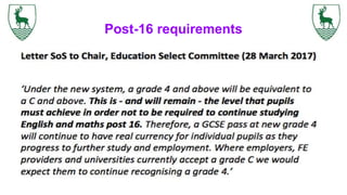 Post-16 requirements
 