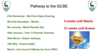 Pathway to the GCSE
21st November - 6th Form Open Evening
4th-21st December - Mocks
8th January - Mock Results Day
18th January - Year 11 Parents’ Evening
30th March - Easter holidays
15th May - Exams begin
March - 2nd round of Mocks for Core (TBC)
5 weeks until Mocks
21 weeks until Exams
 