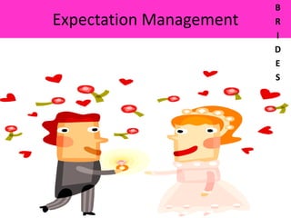 Expectation Management
B
R
I
D
E
S
 