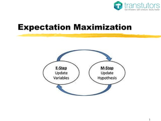 1
Expectation Maximization
 