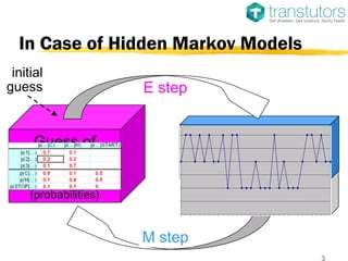 Expectation Maximization Statistics Ppt