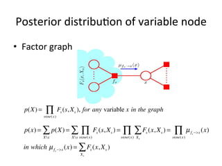 Posterior	
  distribu(on	
  of	
  variable	
  node	
  
•  Factor	
  graph	
  

p(X) =

∏

Fs (s, X s ), for any variable x in the graph

s∈ne( x )

p(x) = ∑ p(X) = ∑
Xx

∏

Fs (s, X s ) =

X  x s∈ne( x )

∏ ∑ F (x, X ) = ∏
s

s∈ne( x ) X s

in which µ fs −>x (x) = ∑ Fs (x, X s )
Xs

Note:	
  the	
  ﬁgure	
  is	
  from	
  book	
  ‘PaMern	
  recogniFon	
  and	
  machine	
  learning’	
  

s

s∈ne( x )

µ fs −>x (x)

 