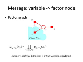 Message:	
  variable	
  -­‐>	
  factor	
  node	
  
•  Factor	
  graph	
  

µ xm −> fs (xm ) =

∏

µ fl −>xm (xm )

l∈ne( xm ) fs

Summary:	
  posterior	
  distribuFon	
  is	
  only	
  determined	
  by	
  factors	
  !!	
  	
  
Note:	
  the	
  ﬁgure	
  is	
  from	
  book	
  ‘PaMern	
  recogniFon	
  and	
  machine	
  learning’	
  

 