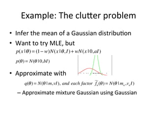 Example:	
  The	
  cluEer	
  problem	
  
•  Infer	
  the	
  mean	
  of	
  a	
  Gaussian	
  distribu(on	
  
•  Want	
  to	
  try	
  MLE,	
  but	
  
p(x | θ ) = (1− w)N(x | θ , I ) + wN(x | 0,aI )
p(θ ) = N(θ | 0,bI )

•  Approximate	
  with	
  
q(θ ) = N(θ | m,vI ), and each factor  (θ ) = N(θ | mn ,vn I )
fn

–  Approximate	
  mixture	
  Gaussian	
  using	
  Gaussian	
  

Note:	
  the	
  ﬁgure	
  is	
  from	
  book	
  ‘PaMern	
  recogniFon	
  and	
  machine	
  learning’	
  

 