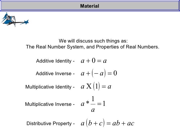 will 1 multiplicative the i inverse of + be 1) (Algebra Expectations will 1 multiplicative the i inverse of + be 1) (Algebra Expectations