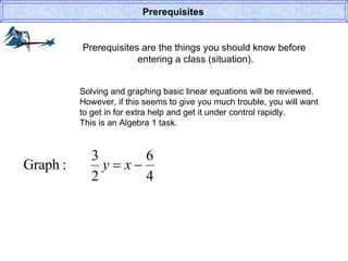 Prerequisites are the things you should know before  entering a class (situation). Prerequisites Solving and graphing basic linear equations will be reviewed. However, if this seems to give you much trouble, you will want to get in for extra help and get it under control rapidly. This is an Algebra 1 task. 