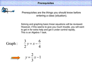 Prerequisites are the things you should know before  entering a class (situation). Prerequisites Solving and graphing basic linear equations will be reviewed. However, if this seems to give you much trouble, you will want to get in for extra help and get it under control rapidly. This is an Algebra 1 task. 