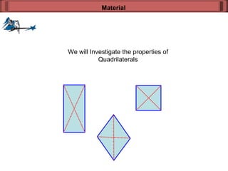 We will Investigate the properties of Quadrilaterals Material 