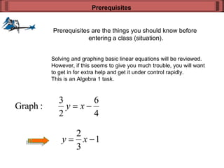 Prerequisites are the things you should know before  entering a class (situation). Prerequisites Solving and graphing basic linear equations will be reviewed. However, if this seems to give you much trouble, you will want to get in for extra help and get it under control rapidly. This is an Algebra 1 task. 