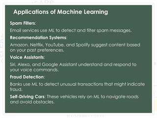 Applications of Machine Learning
Spam Filters:
Email services use ML to detect and filter spam messages.
Recommendation Systems:
Amazon, Netflix, YouTube, and Spotify suggest content based
on your past preferences.
Voice Assistants:
Siri, Alexa, and Google Assistant understand and respond to
your voice commands.
Fraud Detection:
Banks use ML to detect unusual transactions that might indicate
fraud.
Self-Driving Cars: These vehicles rely on ML to navigate roads
and avoid obstacles.
 