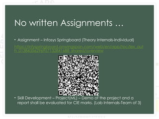 No written Assignments …
• Assignment – Infosys Springboard (Theory Internals-Individual)
https://infyspringboard.onwingspan.com/web/en/app/toc/lex_aut
h_01384356296957132841688_shared/overview
• Skill Development – Project(ML) – Demo of the project and a
report shall be evaluated for CIE marks. (Lab Internals-Team of 3)
 