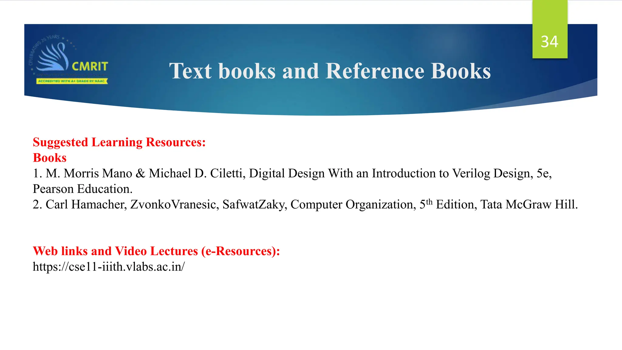 Text books and Reference Books 34 Suggested Learning Resources: Books 1. M. Morris Mano & Michael D. Ciletti, Digital Design With an Introduction to Verilog Design, 5e, Pearson Education. 2. Carl Hamacher, ZvonkoVranesic, SafwatZaky, Computer Organization, 5th Edition, Tata McGraw Hill. Web links and Video Lectures (e-Resources): https://cse11-iiith.vlabs.ac.in/ 