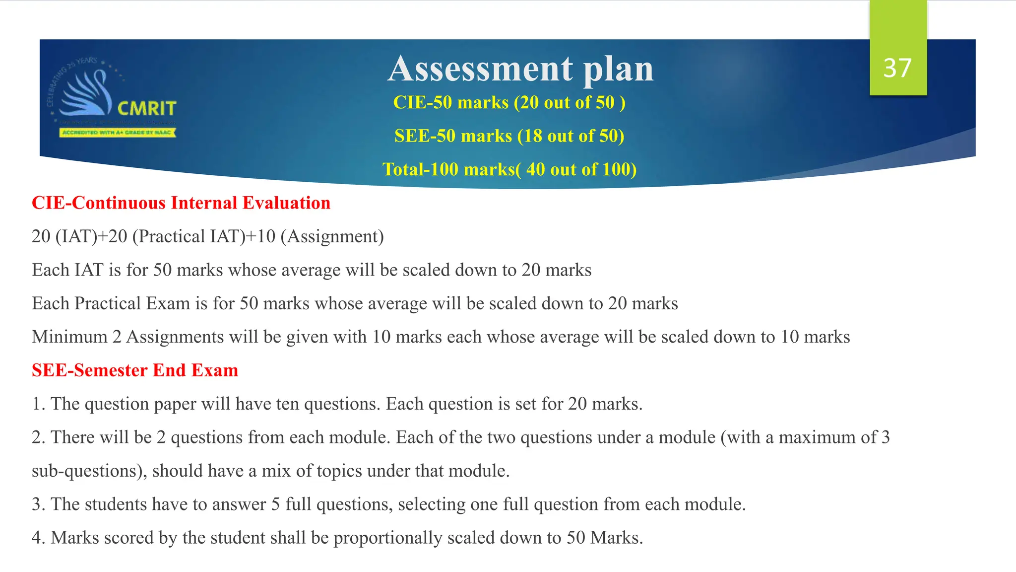 Assessment plan 37 CIE-50 marks (20 out of 50 ) SEE-50 marks (18 out of 50) Total-100 marks( 40 out of 100) CIE-Continuous Internal Evaluation 20 (IAT)+20 (Practical IAT)+10 (Assignment) Each IAT is for 50 marks whose average will be scaled down to 20 marks Each Practical Exam is for 50 marks whose average will be scaled down to 20 marks Minimum 2 Assignments will be given with 10 marks each whose average will be scaled down to 10 marks SEE-Semester End Exam 1. The question paper will have ten questions. Each question is set for 20 marks. 2. There will be 2 questions from each module. Each of the two questions under a module (with a maximum of 3 sub-questions), should have a mix of topics under that module. 3. The students have to answer 5 full questions, selecting one full question from each module. 4. Marks scored by the student shall be proportionally scaled down to 50 Marks. 