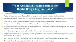 What responsibilities are common for
Digital Design Engineer jobs?
 Provide assignments, direction and manage priorities for team members.
 Partner with graphics researchers and silicon designers on IP development and implementation.
 Perform architectural, design, and RTL reviews that improve and enable more efficient and effective research.
 Contribute to project scope and schedule goal-setting and consistently meet and exceed those goals.
 Design for maintainability, manufacturability, ease of use, and overall quality.
 Provide technical leadership towards the goals of research IP simulation and test chip development, and people
management and support for your team.
 Drive development progress through task identification, scheduling, and monitoring.
 Responsible for defining and optimizing overall system level block diagrams, communication pathways, and
measurement performance.
 Work with software/firmware manager and program manager to perform assigned development tasks.
 Assume technical leadership responsibilities for small- to medium-size projects.
10/19/2023
28
 