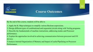 Course Outcomes
32
By the end of this course, students will be able to
1: Apply the K–Map techniques to simplify various Boolean expressions.
2: Design different types of combinational and sequential circuits along with Verilog programs.
3: Describe the fundamentals of machine instructions, addressing modes and Processor
performance.
4: Explain the approaches involved in achieving communication between processor and I/O
devices.
5:Analyze internal Organization of Memory and Impact of cache/Pipelining on Processor
Performance.
 