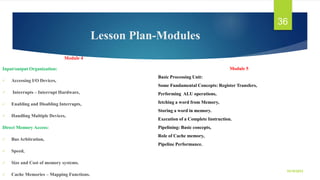 Lesson Plan-Modules
10/19/2023
36
Module 4
Input/output Organization:
 Accessing I/O Devices,
 Interrupts – Interrupt Hardware,
 Enabling and Disabling Interrupts,
 Handling Multiple Devices,
Direct Memory Access:
 Bus Arbitration,
 Speed,
 Size and Cost of memory systems.
 Cache Memories – Mapping Functions.
Module 5
Basic Processing Unit:
Some Fundamental Concepts: Register Transfers,
Performing ALU operations,
fetching a word from Memory,
Storing a word in memory.
Execution of a Complete Instruction.
Pipelining: Basic concepts,
Role of Cache memory,
Pipeline Performance.
 