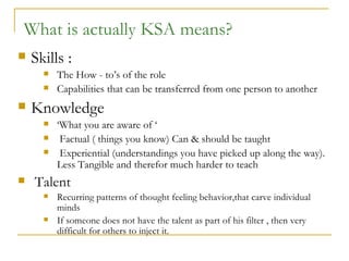 What is actually KSA means?
   Skills :
         The How - to’s of the role
         Capabilities that can be transferred from one person to another
   Knowledge
         ‘What you are aware of ‘
          Factual ( things you know) Can & should be taught
          Experiential (understandings you have picked up along the way).
          Less Tangible and therefor much harder to teach
   Talent
         Recurring patterns of thought feeling behavior,that carve individual
          minds
         If someone does not have the talent as part of his filter , then very
          difficult for others to inject it.
 