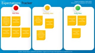 Expectations and Trackers to get details | PPTX
