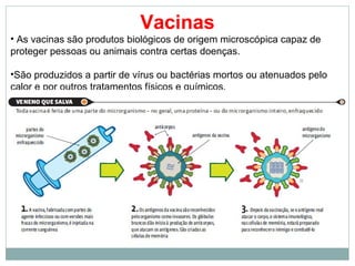 Vacinas
• As vacinas são produtos biológicos de origem microscópica capaz de
proteger pessoas ou animais contra certas doenças.

•São produzidos a partir de vírus ou bactérias mortos ou atenuados pelo
calor e por outros tratamentos físicos e químicos.
 